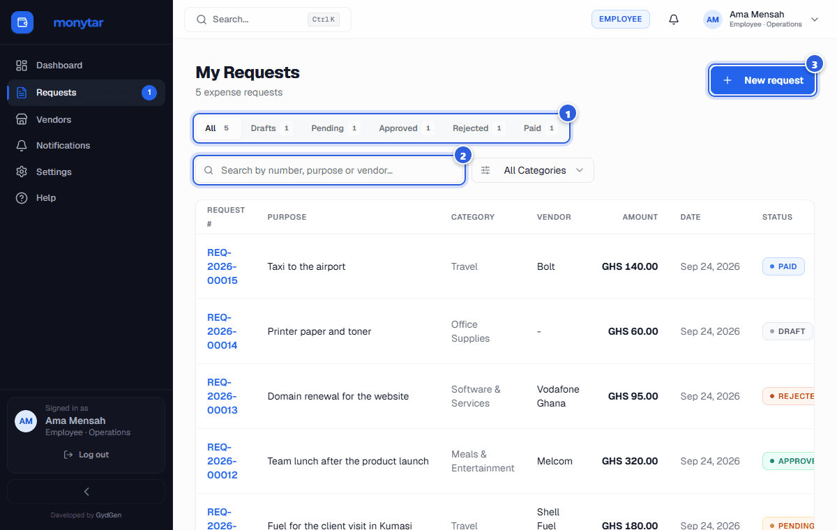 Every expense, with its status, in one place
