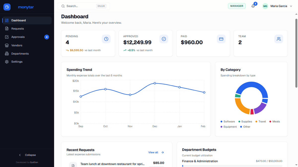 Submit expense screen